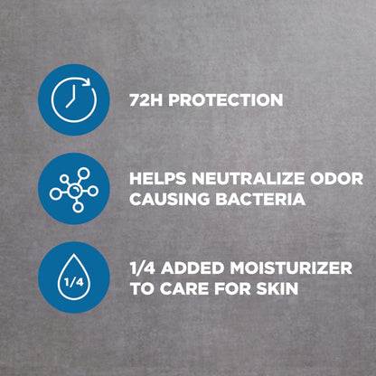 Dove Men Care Triple Defense Technology men's grooming spray multipack