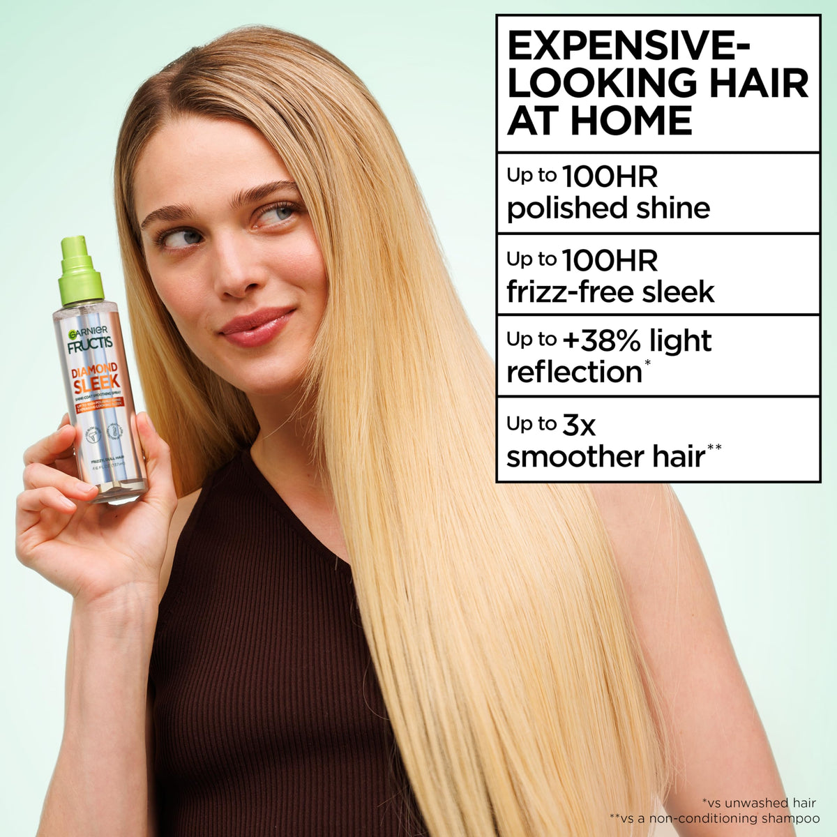 Garnier Fructis Diamond Sleek 4.6 Fluid Ounce heat protectant styling mist