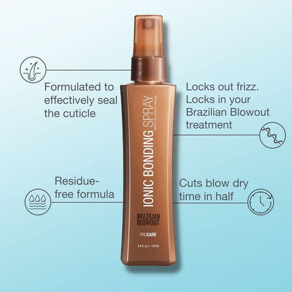 Authentic Brazilian Blowout anti frizz ionic bonding spray packaging details and bottle back view