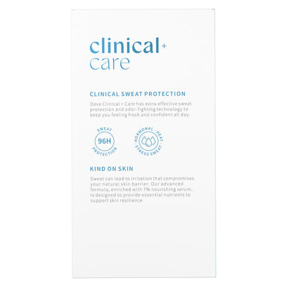 Dove prescription strength clinical antiperspirant for women packaging details