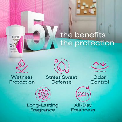 Degree women clinical soft solid antiperspirant showing the top cap removed for application.