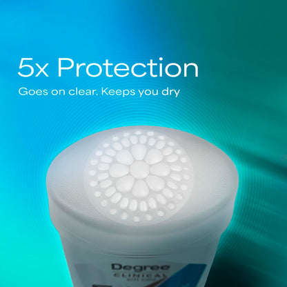 Authentic USA imported Degree Clinical Strength soft solid antiperspirant for hyperhidrosis and stress sweat