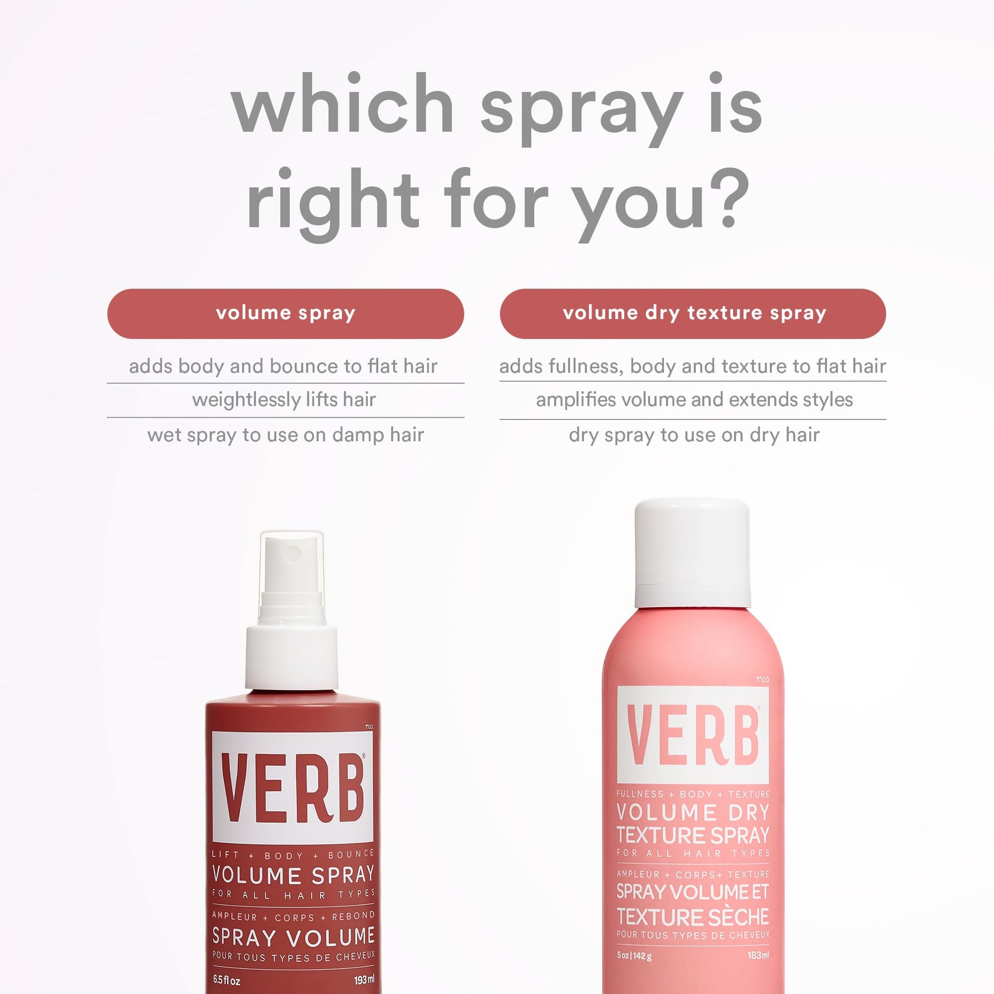 Travel size 1.6 fluid ounce volumizing spray bottle on a clean backdrop