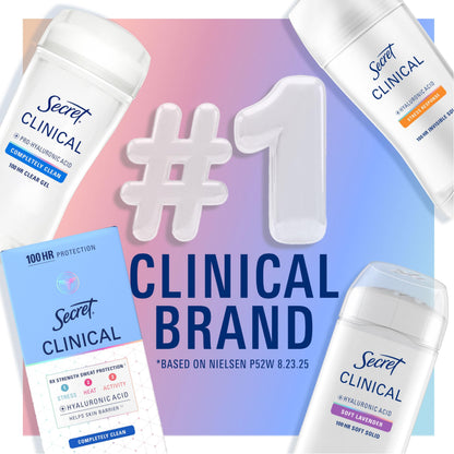 Secret Clinical Strength with pro hyaluronic acid skin barrier protection