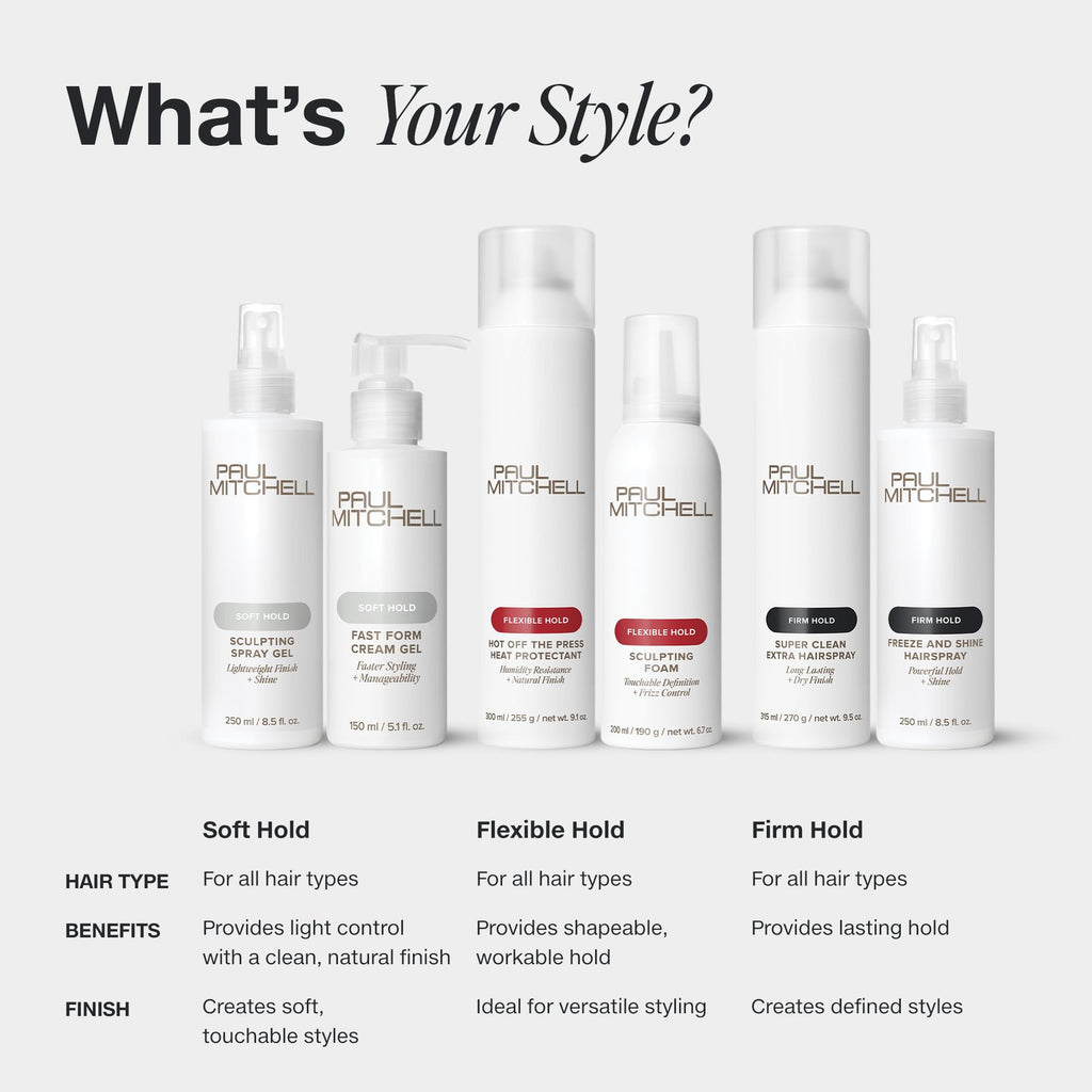Professional Paul Mitchell Flexible Style spray for touchable finish and body