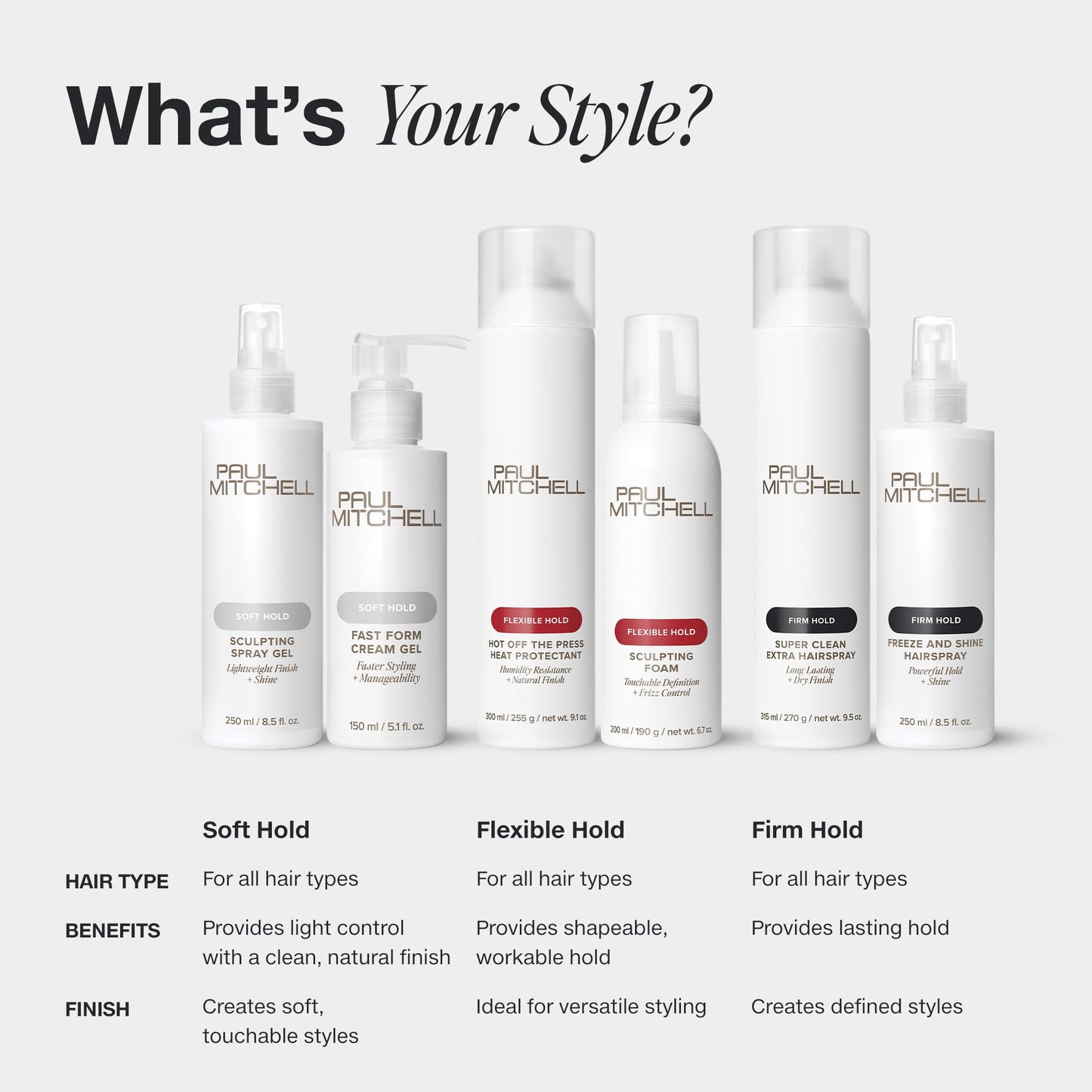 Professional Paul Mitchell Flexible Style spray for touchable finish and body