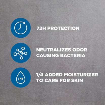 Dermatologist recommended non irritating antiperspirant deodorant twin pack packaging details.