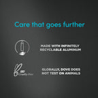 Alcohol free solid deodorant stick from Dove showing the clean scent text.