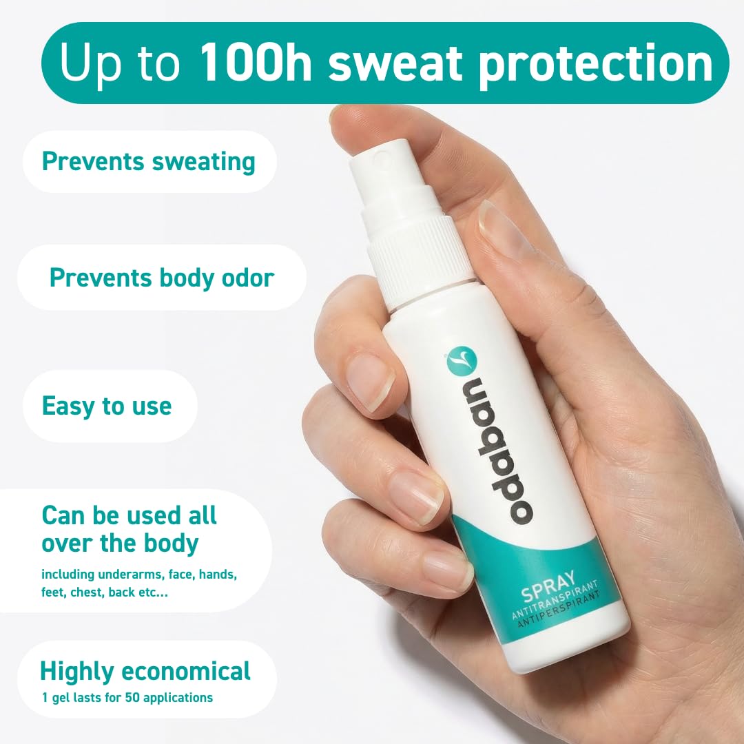 Odaban fragrance free excessive sweating treatment spray product packaging