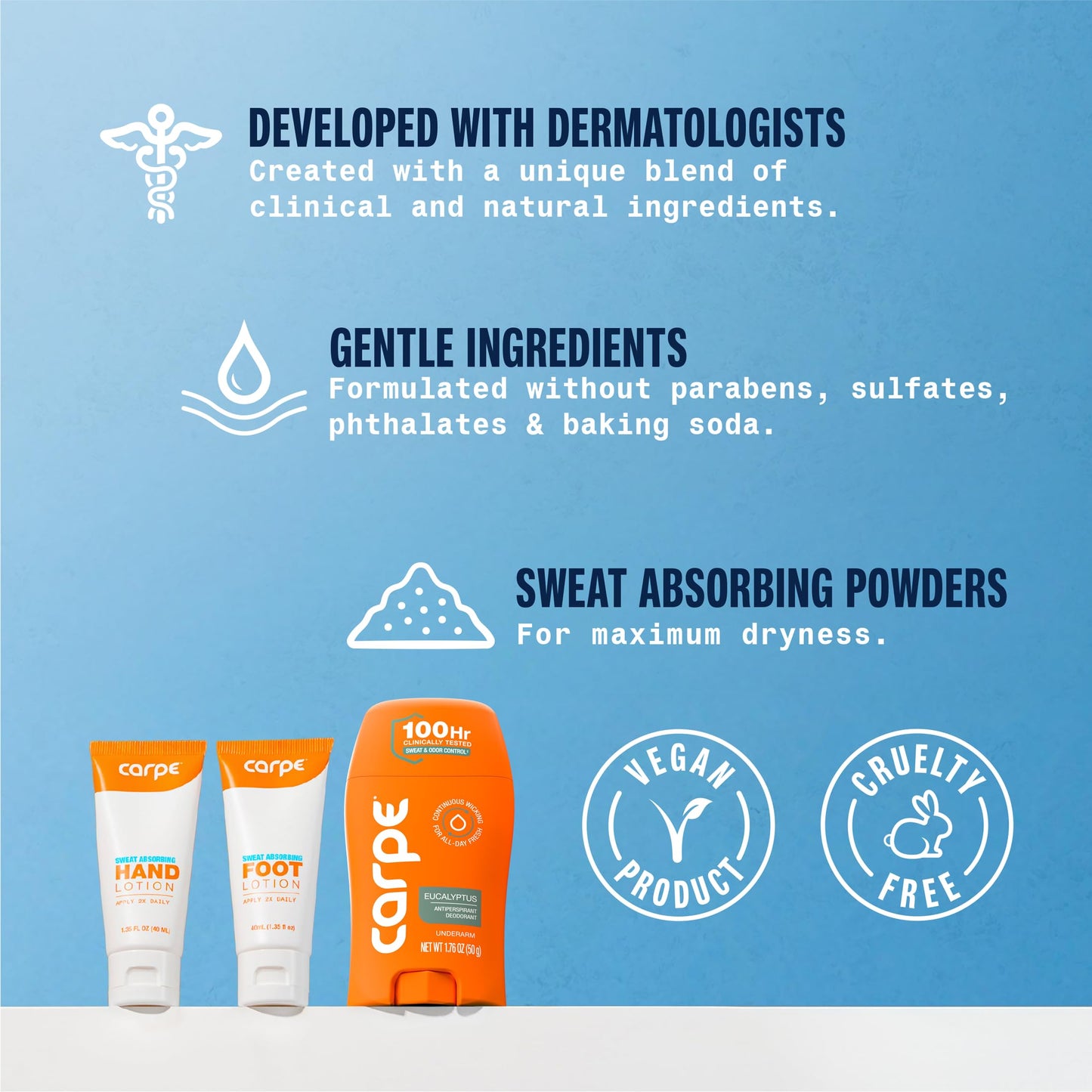 Carpe clinical strength antiperspirant lotion tubes for sweat management
