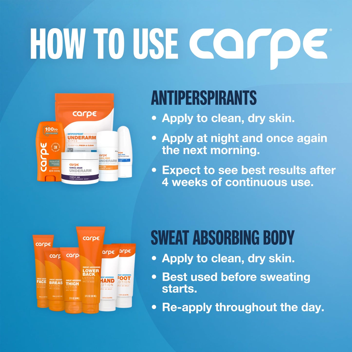 Carpe underarm antiperspirant deodorant clinical strength formula