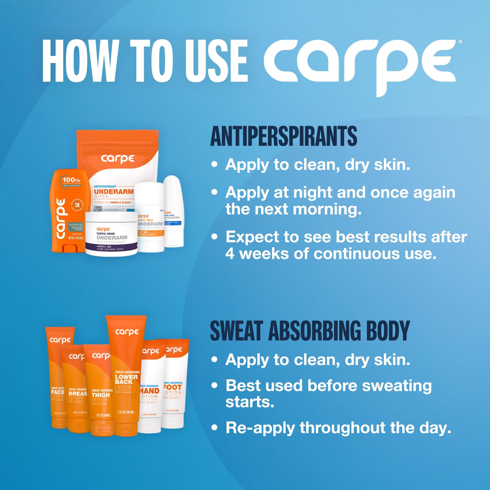 Carpe underarm antiperspirant deodorant clinical strength formula