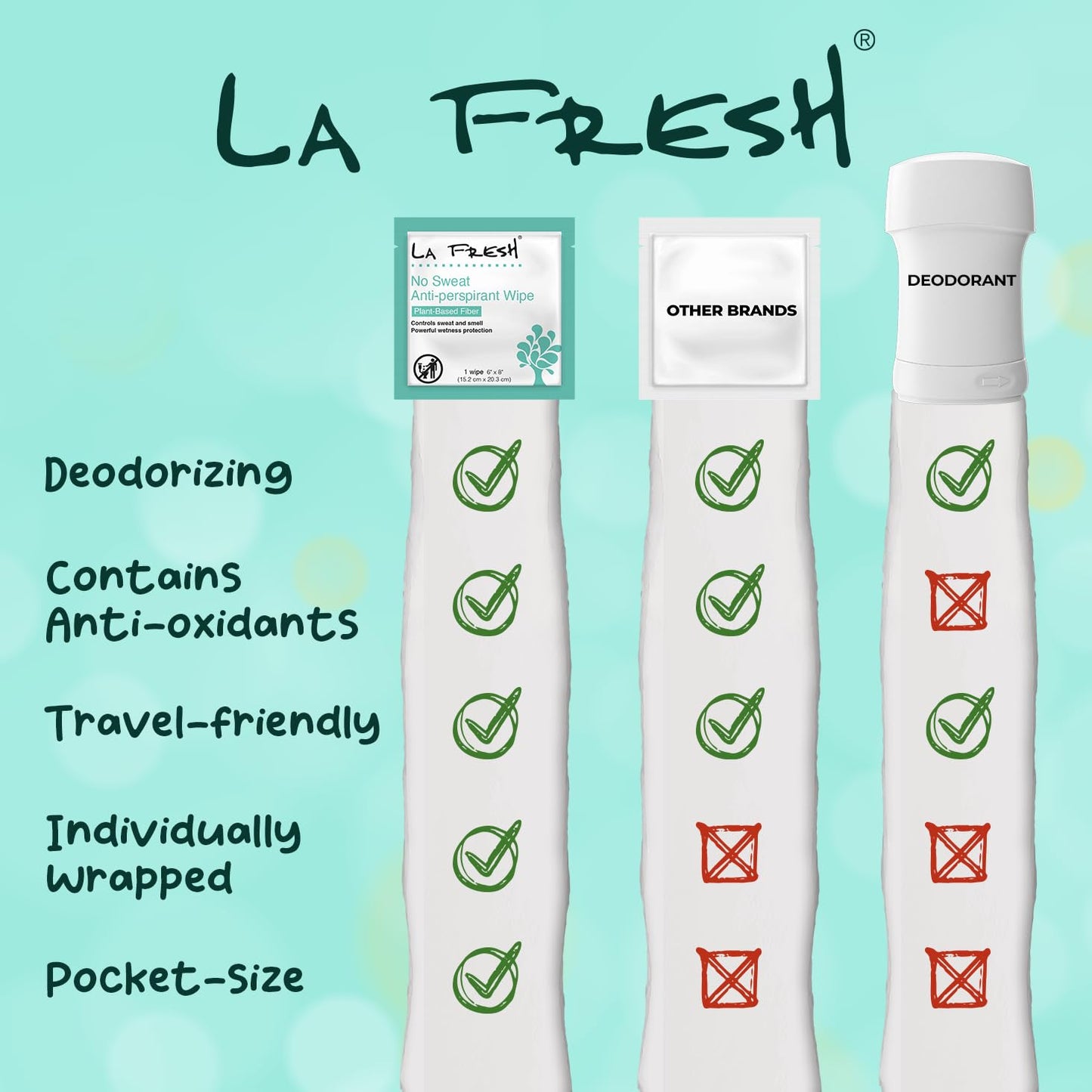 La Fresh antiperspirant wipes for gym bag or travel