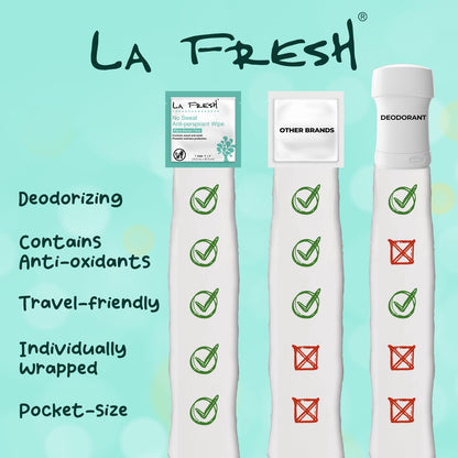 La Fresh antiperspirant wipes for gym bag or travel