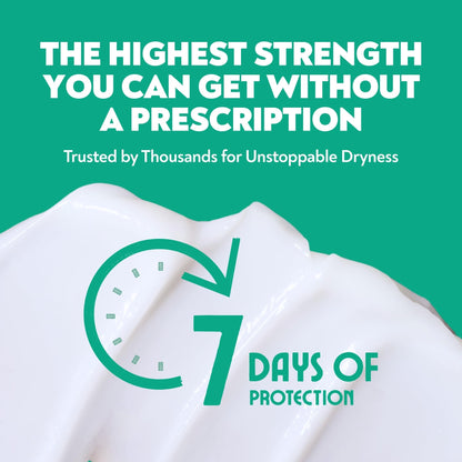 Clinical strength hyperhidrosis treatment lotion tube