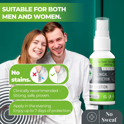 Clinical strength sweat protection spray for men and women