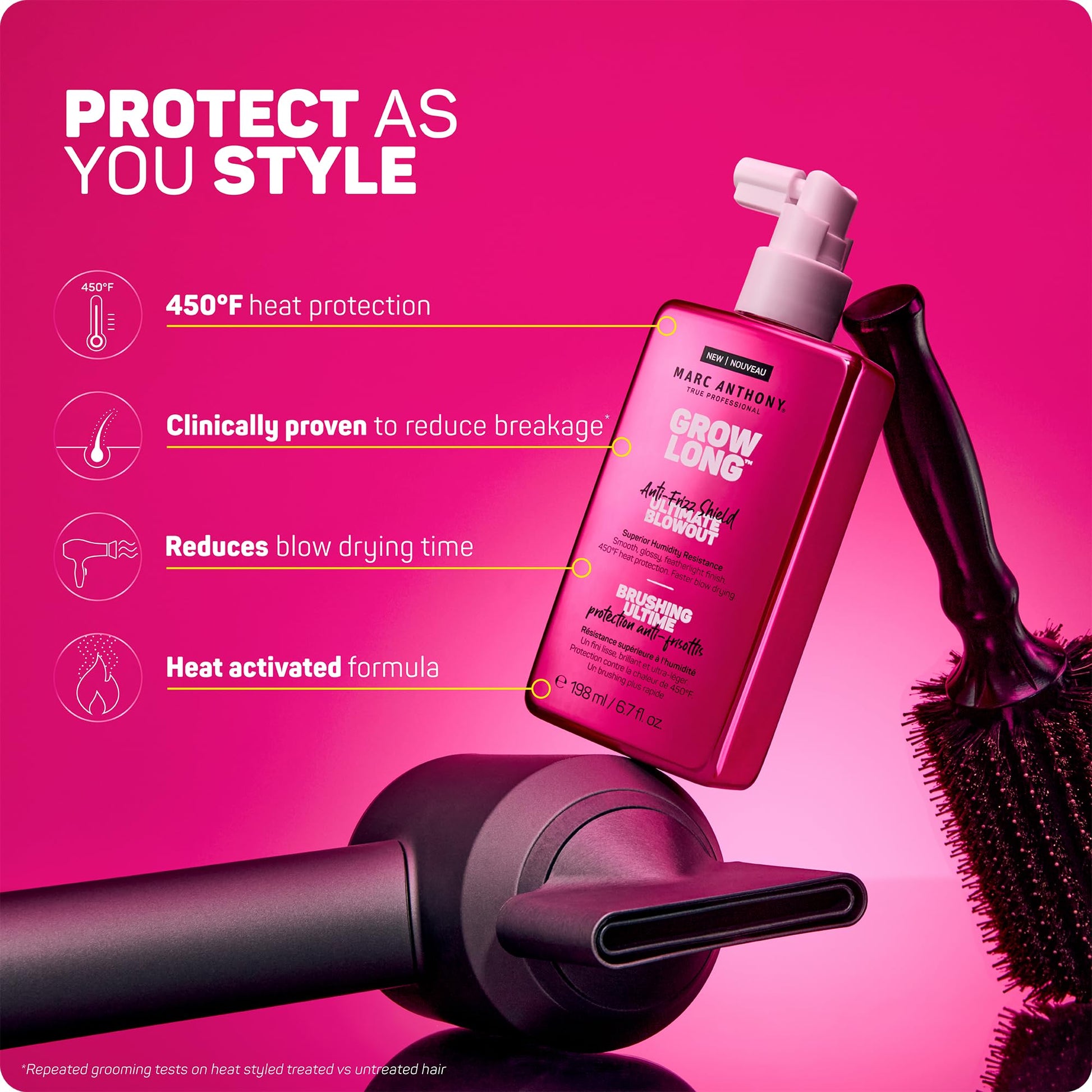 Marc Anthony professional hair care product for smooth shiny blowout results in high humidity