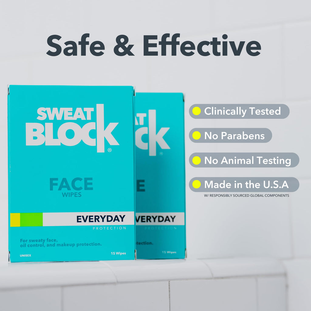 Open box display of SweatBlock facial perspiration wipes