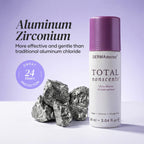 DERMAdoctor underarm brightening treatment bottle close up shot