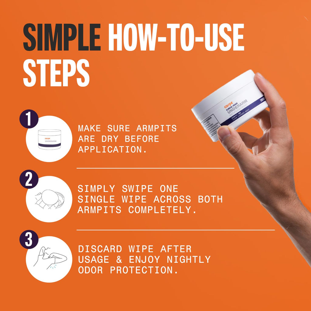 Carpe hyperhidrosis control underarm wipes lifestyle application