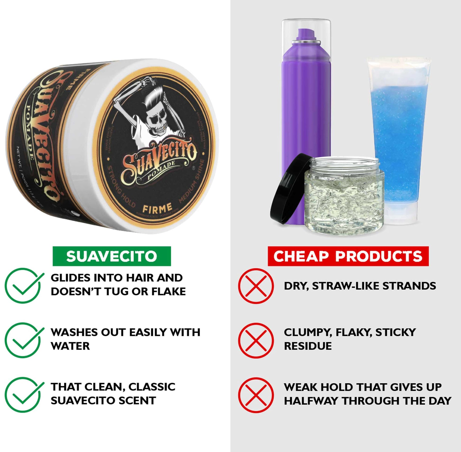 Suavecito water soluble pomade top lid packaging design