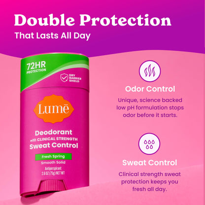 Back of Lume Deodorant Plus Sweat Control stick showing ingredients