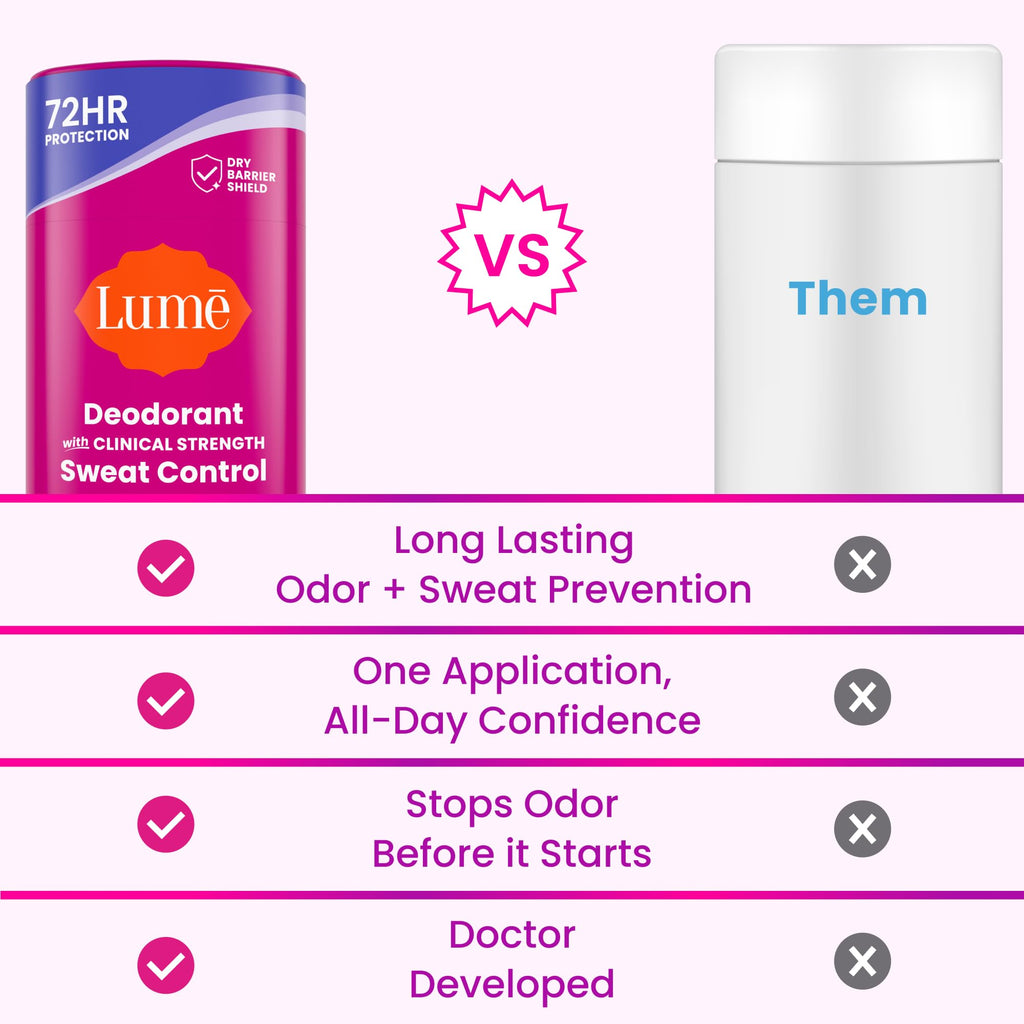 Lume underarm antiperspirant stick texture and formula close up