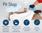 Sanco Industries Pit Stop armpit stain remover back instructions