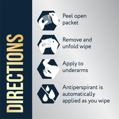 Ten count pack of Certain Dri hyperhidrosis wipes