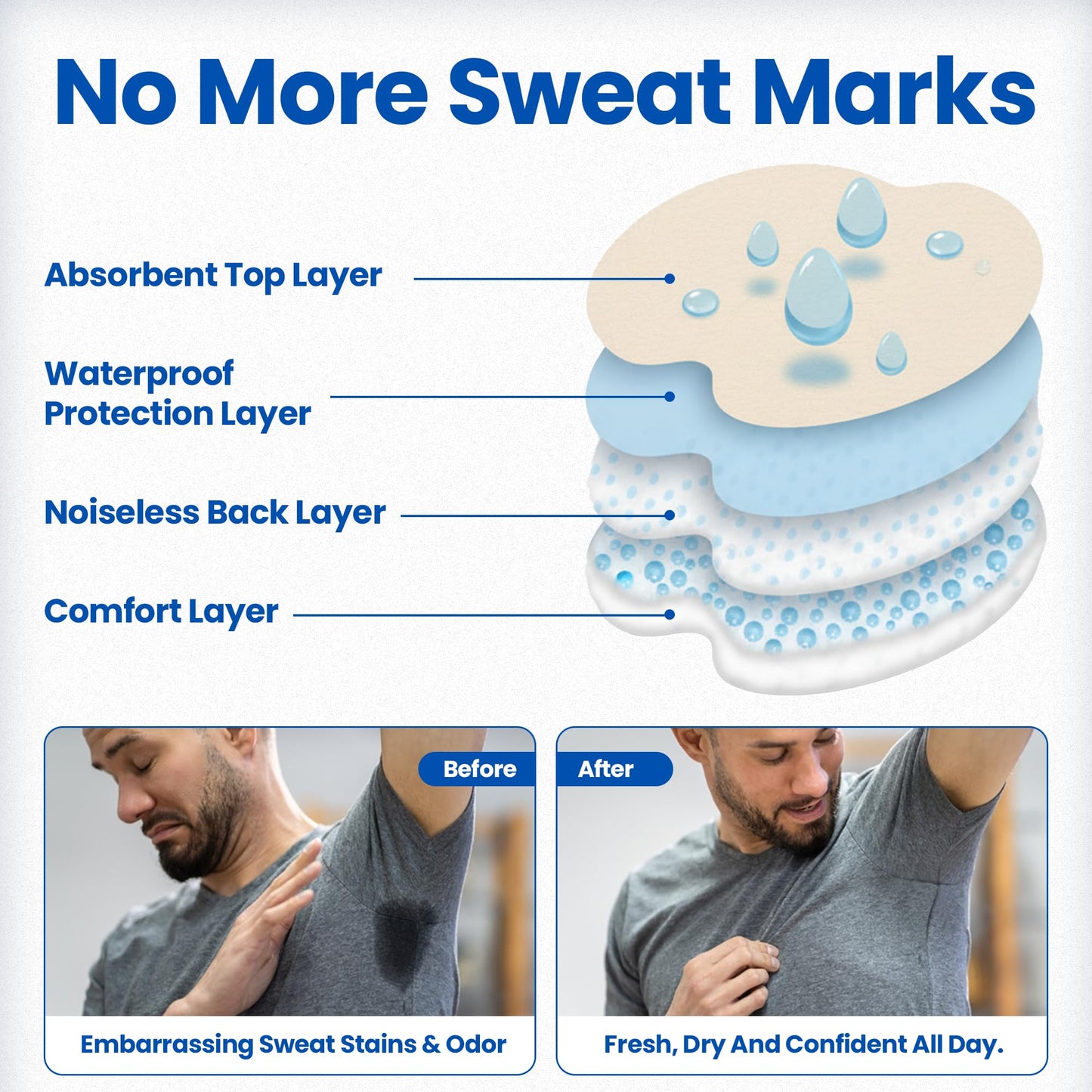Premium quality underarm sweat guards with extra strong adhesive backing illustration