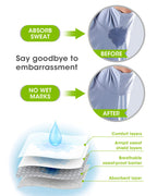 Ottolives hyperhidrosis sweat pads close up texture