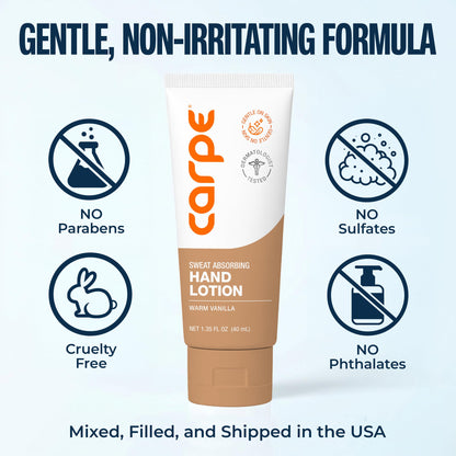 Carpe sweat absorbing lotion for palmar hyperhidrosis