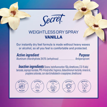 Lifestyle shot of Secret Cozy Vanilla dry spray for women