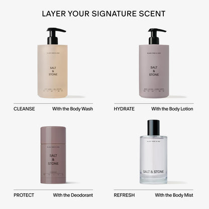 Back of Salt and Stone deodorant packaging showing features