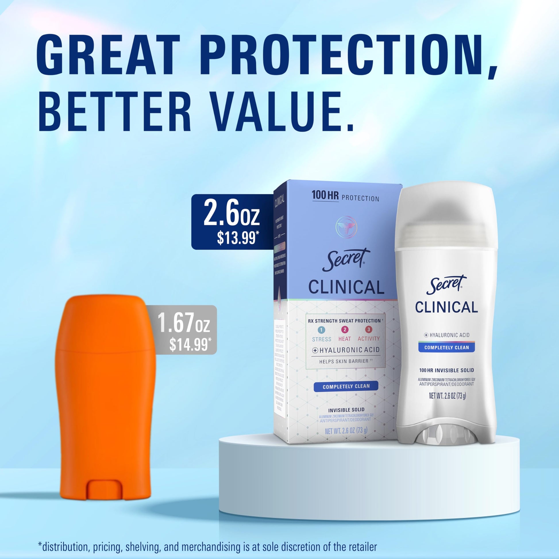 Secret personal care product for women demonstrating premium packaging and prescription strength protection benefits.
