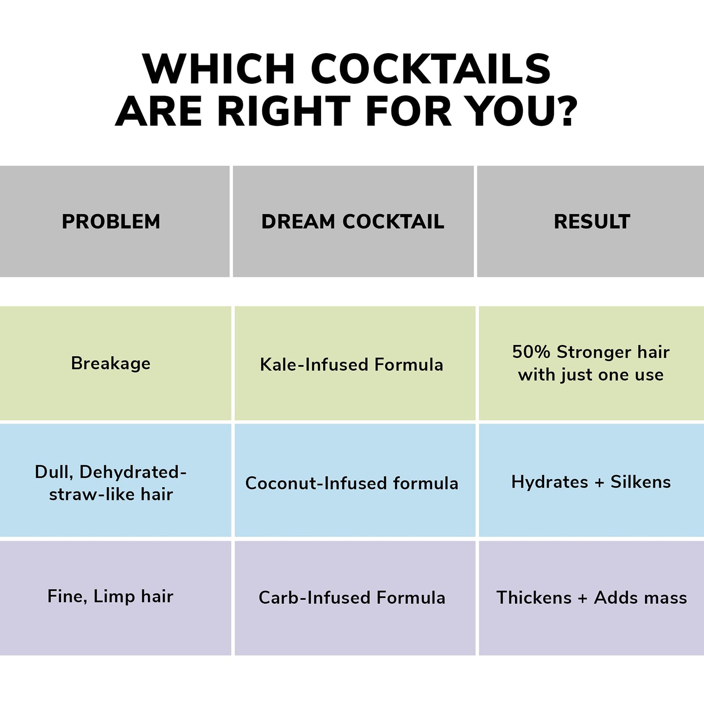 Color Wow Dream Cocktail product textures showing lightweight leave in serum visual