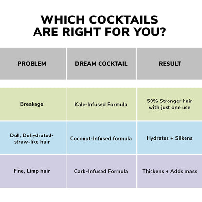 Color Wow Dream Cocktail product textures showing lightweight leave in serum visual