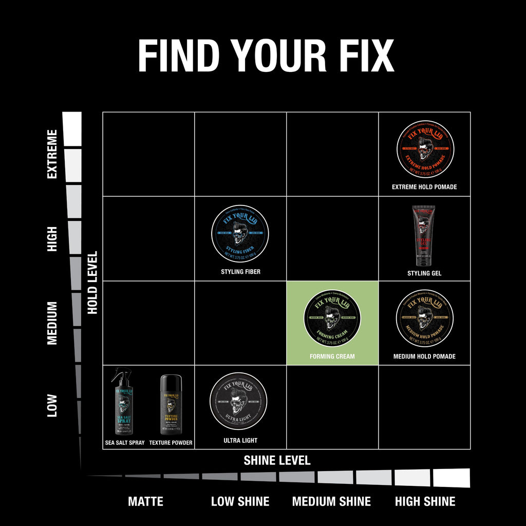 Fix Your Lid hair pomade and gel substitute for natural looking medium shine styles