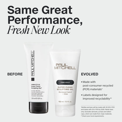 Paul Mitchell firm hold high shine hair gel packaging details and styling benefits