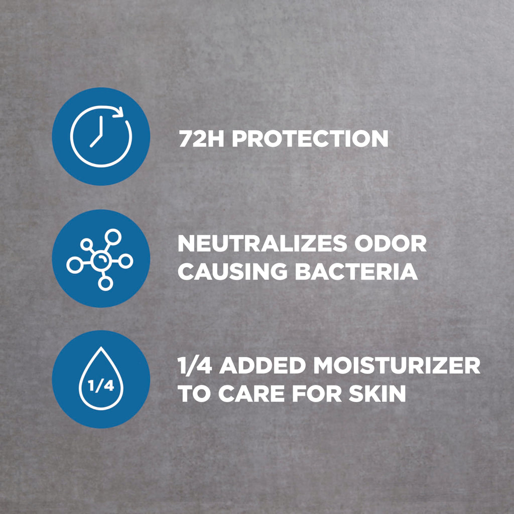 Dove Men+Care deodorant stick bottom twist mechanism view