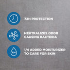 Dove Men+Care deodorant stick bottom twist mechanism view