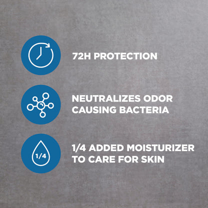 Imported Dove Men Care anti white marks stain defense deodorant packaging