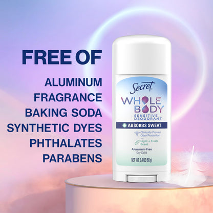 Secret whole body deodorant application areas