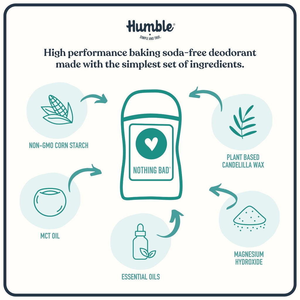 Humble Brands sensitive skin deodorant label detail