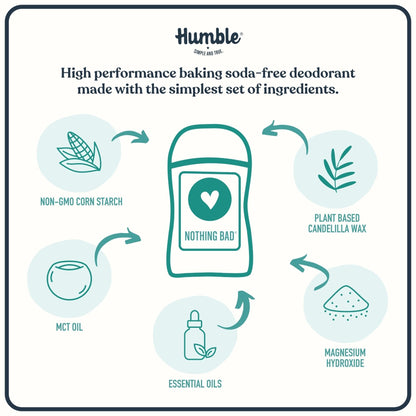 Baking soda free unscented natural deodorant stick cap off view