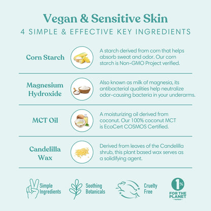 Cruelty free vegan sensitive skin deodorant product label view