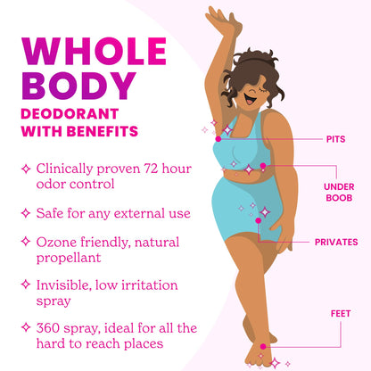 Lume Soft Powder whole body deodorant canister