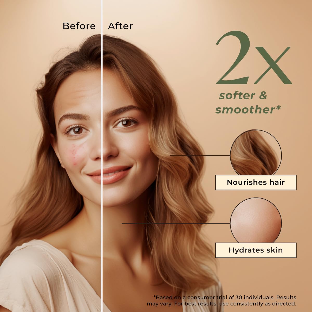 Gya Labs organic argan oil packaging highlighting hair strengthening and split ends repair benefits.