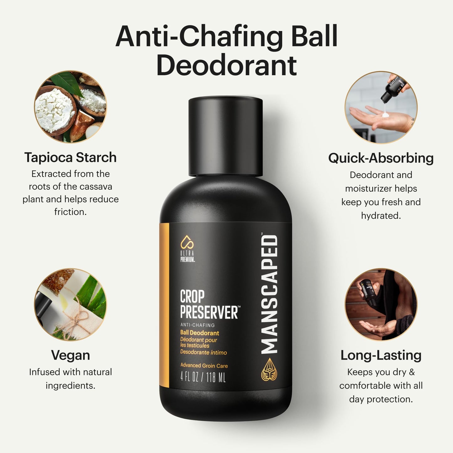 MANSCAPED anti chafing men groin moisturizer lotion texture close up