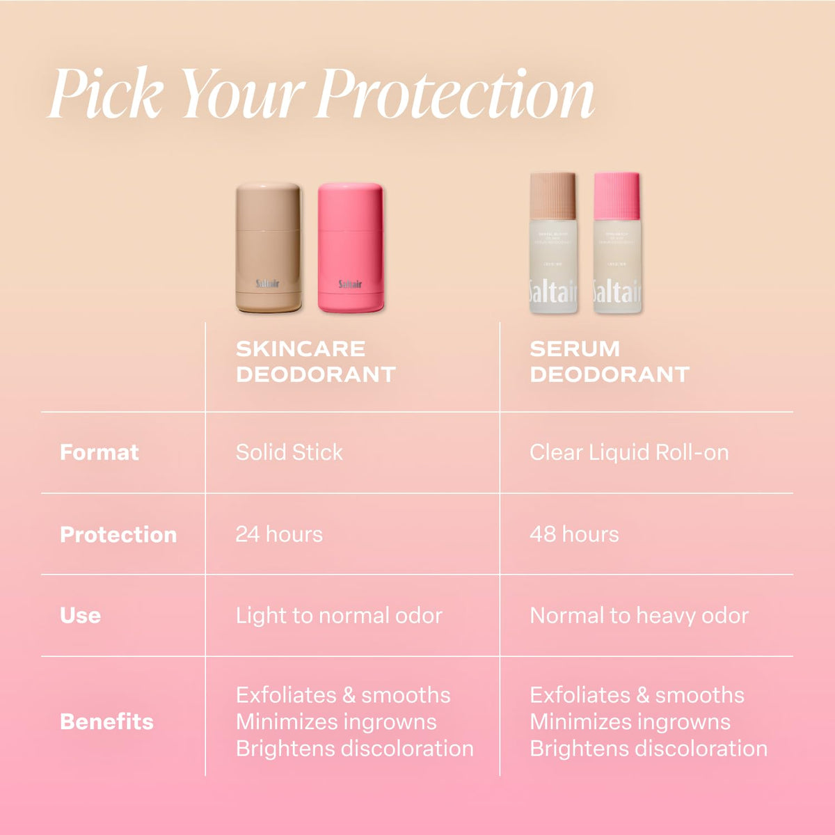 Saltair aluminum-free deodorant texture view